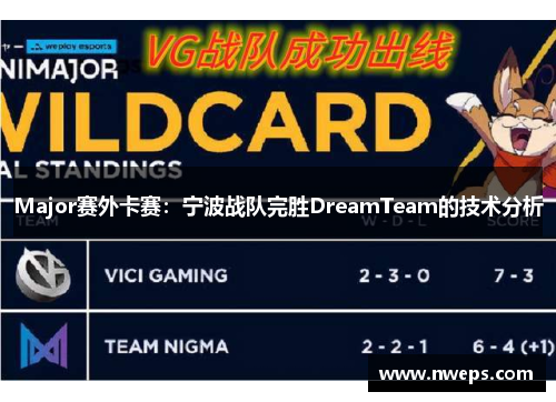 Major赛外卡赛：宁波战队完胜DreamTeam的技术分析