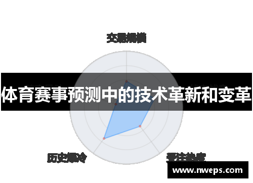 体育赛事预测中的技术革新和变革